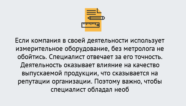 Почему нужно обратиться к нам? Муравленко Повышение квалификации по метрологическому контролю: дистанционное обучение