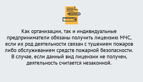 Почему нужно обратиться к нам? Муравленко Лицензия МЧС в Муравленко