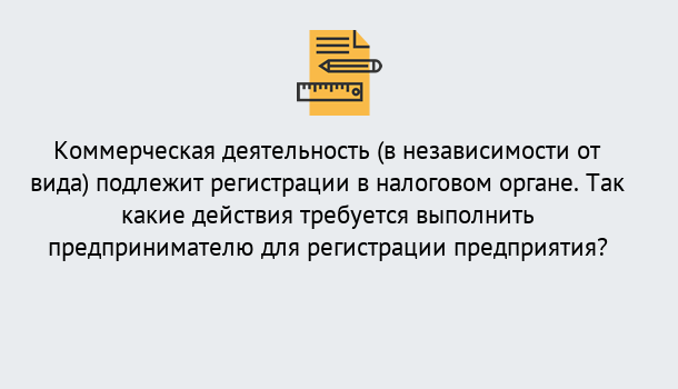 Почему нужно обратиться к нам? Муравленко Регистрация предприятий в Муравленко