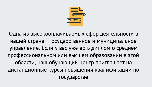 Почему нужно обратиться к нам? Муравленко Дистанционное повышение квалификации по государственному и муниципальному управлению в Муравленко