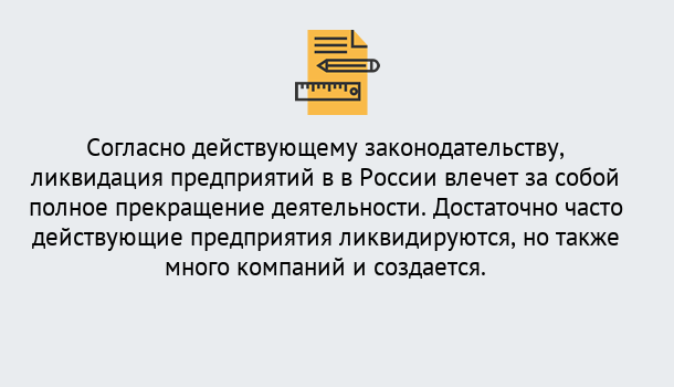 Почему нужно обратиться к нам? Муравленко Ликвидация предприятий в Муравленко: порядок, этапы процедуры