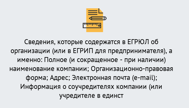 Почему нужно обратиться к нам? Муравленко Внесение изменений в ЕГРЮЛ 2019 в Муравленко